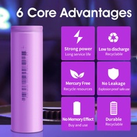 Lithium Cell