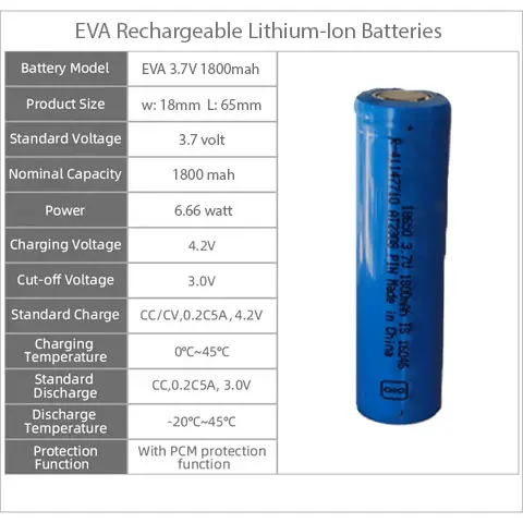 3.7V 1800mah Li-Ion 18650 Cell x 2
