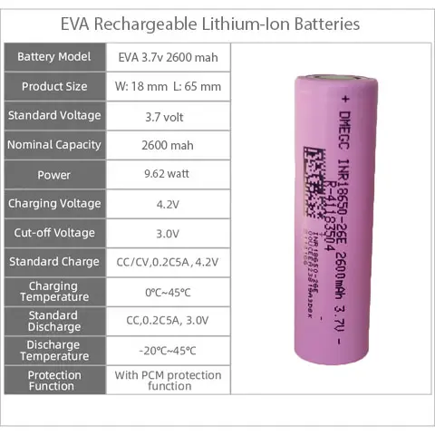 3.7V 2600mah Li-Ion 18650 Cell x 2
